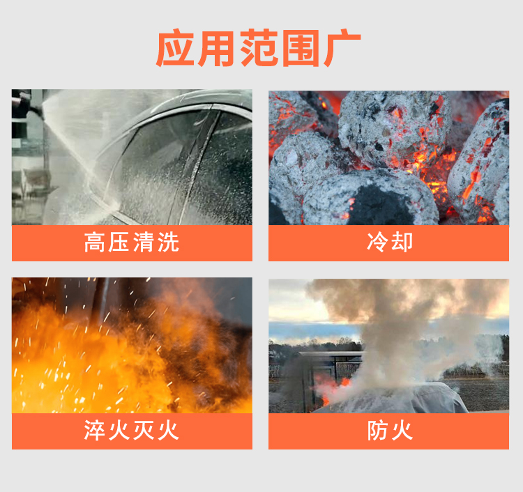 广角喷嘴