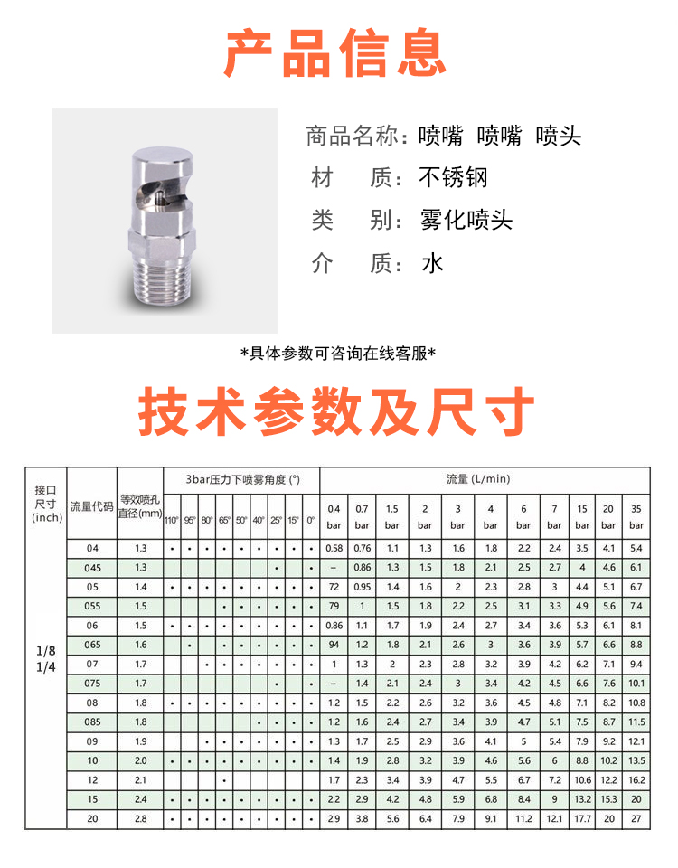 广角喷嘴