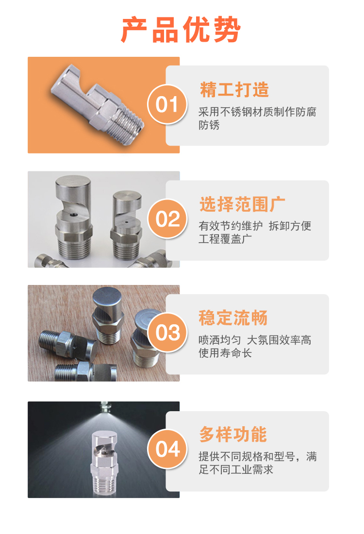 广角喷嘴